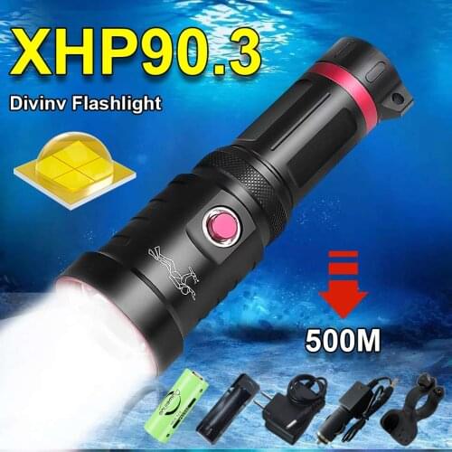 HEDELI Flashlights