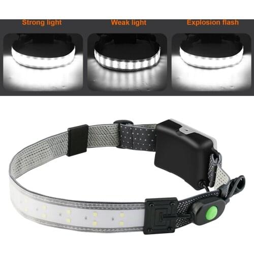 LED Headlamp with Adjustable Headband for Nighttime Hiking Adventure Fishing