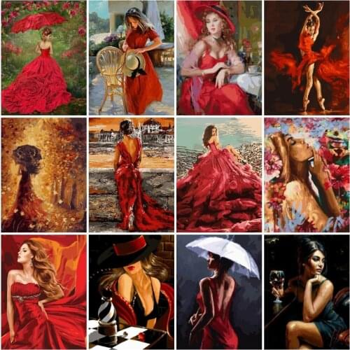 AZQSD Diy Coloring Picture By Numbers Girl Hand Paind Kit Canvas Painting By Numbers Portrait Zero Foundation Home Decor