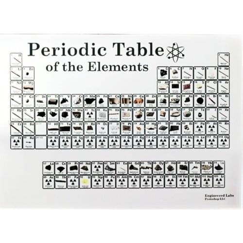 Acrylic junior high school periodic table of elements creative inspirational gift