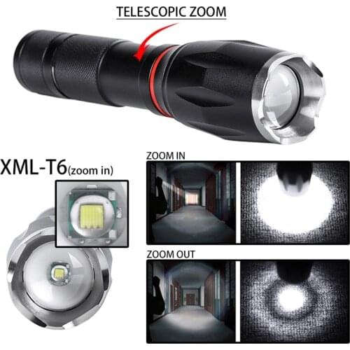 HUXUAN LED Flashlights