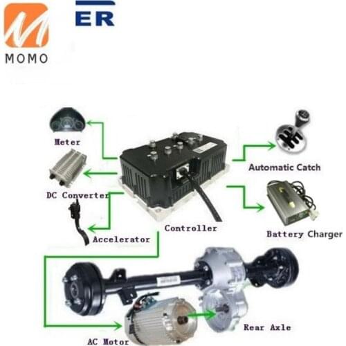 Induction electric ac motor ev car conversion kits for converting gas petrol