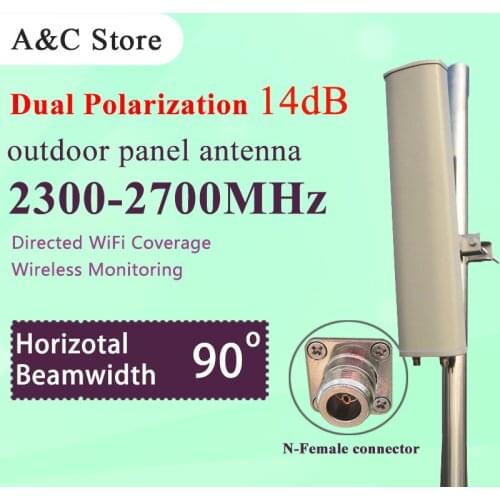 2.4G 14dBi wifi antenna dual polarization 90 degree outdoor panel antenna for ap sector high gain N-female connector