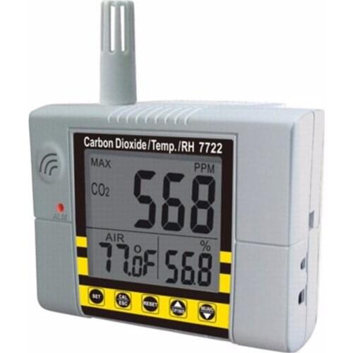 Wall Carbon Dioxide Monitor With CO2 Measuring Range 0~9999ppm AZ-7722