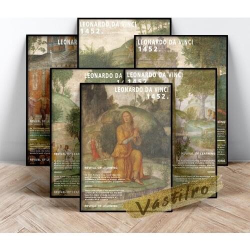 Leonardo Da Vinci Exhibition Museum Poster Retro Wall Art Canvas Painting Vintage Prints Home Room Decor Gallery Wall Picture
