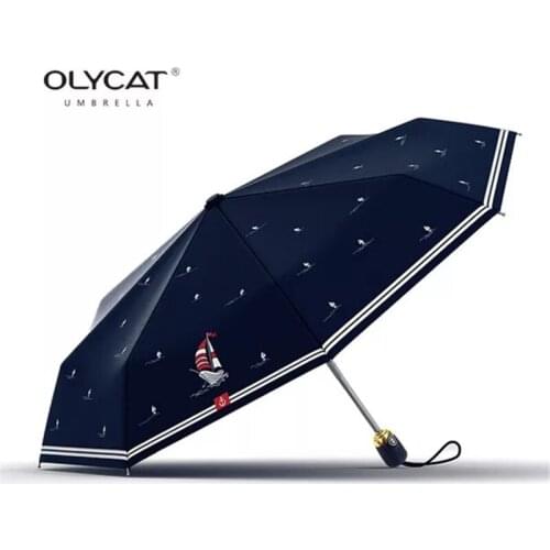 OLYCAT Small Umbrellas