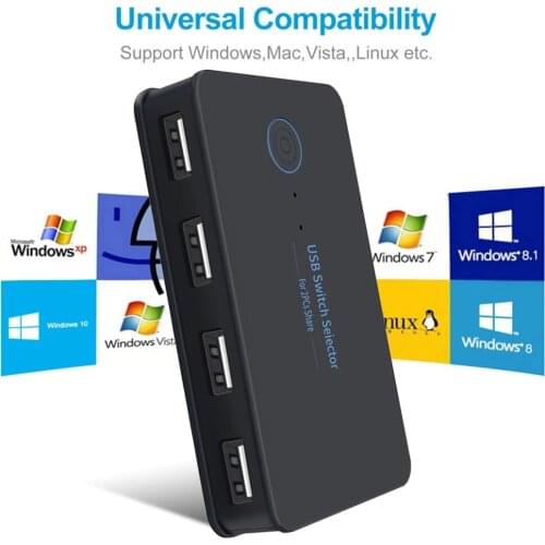 2 in 4 Out USB Switch Selector 2 Computers Sharing 4 USB Devices KVM Switch USB2.0 Switcher 2x4 USB Peripheral Sharing Switch