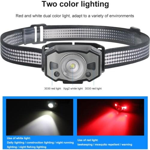 Mini COB LED Headlamp 5 Modes Waterproof Headlight Head Flashlight Torch Lanterna For Outdoor Camping Night Fishing Outdoor Tool