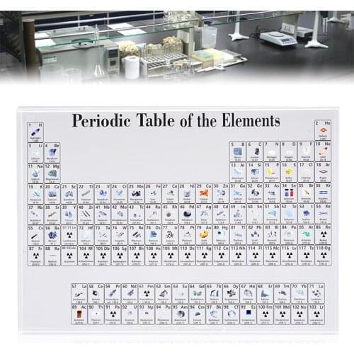 1pc Acrylic Chemical Elements Stickers Periodic Table Display Elements Framed Decor For Students Teachers Gift Home Decoration
