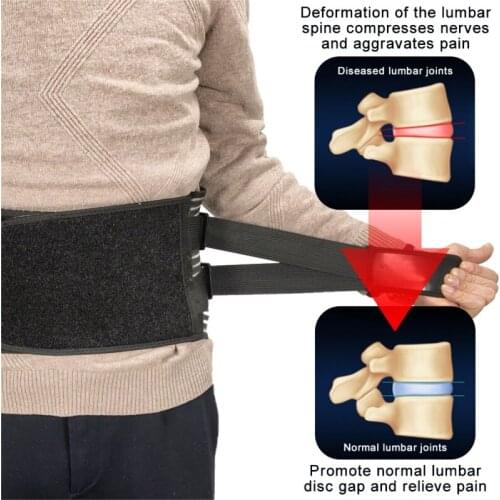 1Pcs Back Support Adjustable Back Brace Lumbar Support Belt with Breathable Dual Adjustable Straps Back Pain Relief