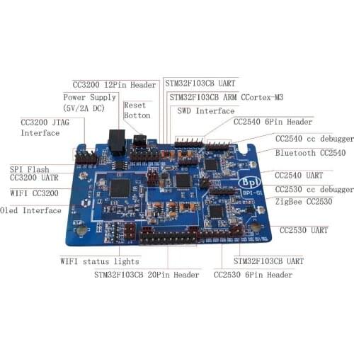 IN STOCK! Original BPI-G1 Banana Pi G1 Smart Home Control on-board WiFi Bluetooth Zigbee board