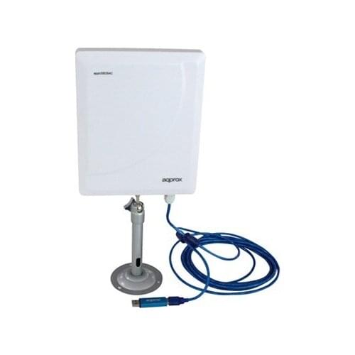APPROX Network Hardware