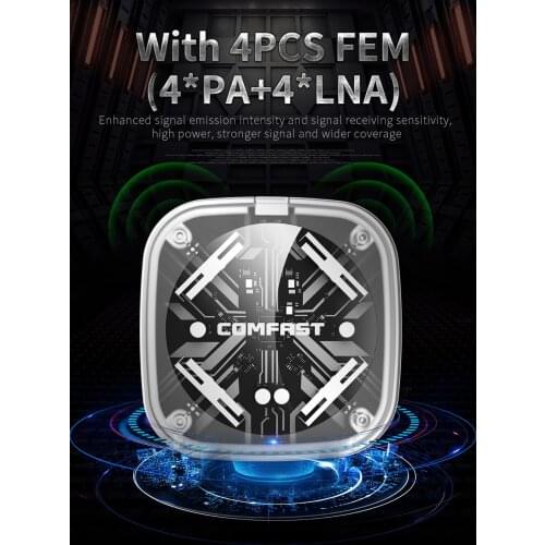 COMFAST CF-960AC 2.4G/5.8GHz Dual Band 802.11 ac 1900Mbps USB 3.0 WI-FI PC Gigabit WIFI WIRELESS ADAPTER Network Receive Card