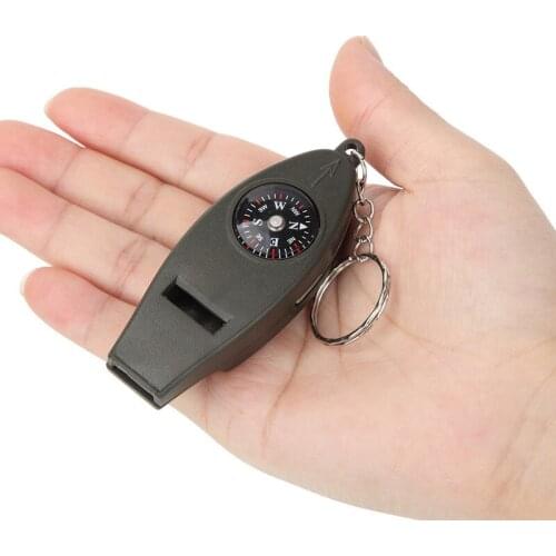 Компасы Mountainpeak China At AliExpress