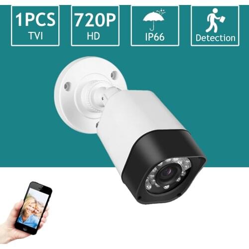 Appleview CCTV Systems