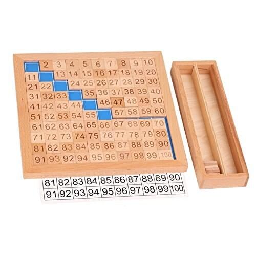 1-100 Consecutive Counting Numbers Mathematics Early Learning Toy Intellectual Development Toy for Kids Baby