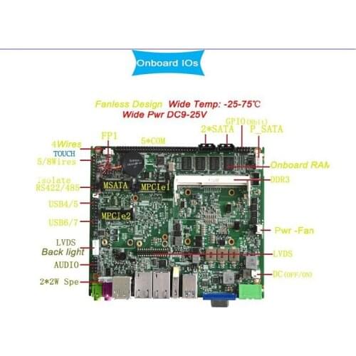 Quad-core CPU core I5 2410M slim DC MINI ITX 24BIT LVDS mini itx motherboard