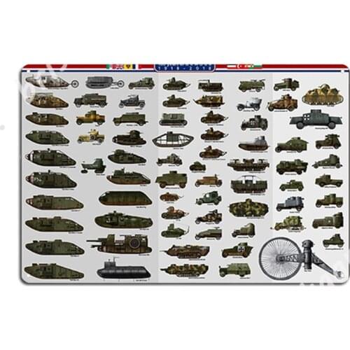 Ww1 Centennial - Tanks And Armored Vehicles Metal Signs Cinema Living Room Club Bar Vintage Wall Decor Tin sign Posters