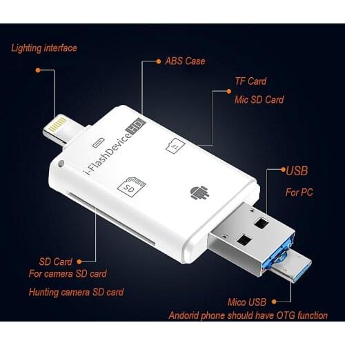 Trail Camera Viewer for Apple iPhone & iPad,View Photos and Videos from Wildlife Scouting Game Cam on Smartphone SD TF card