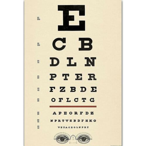 Hot Antique Eye Test Ch Silk Fabric Wall Poster Art Decor Sticker Bright