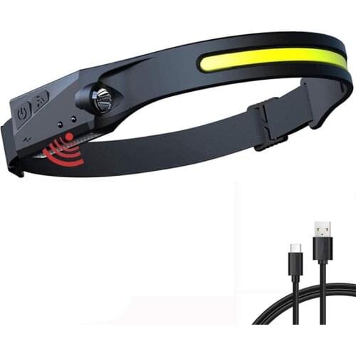 LED Headlight,Broadbeam 350 Lumens IPX4 Waterproof USB Rechargeable Headlight For Camping, Running, Fishing