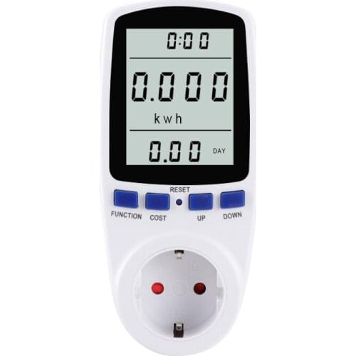 PASTOP Power Meters