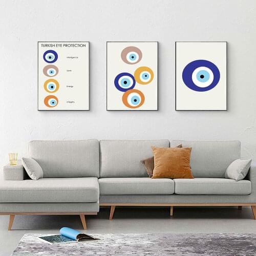 Evil Eye Poster Minimalist Spiritual Art Prints Retro Medieval Canvas Painting Modern Wall Picture Living Room Home Decor Poster