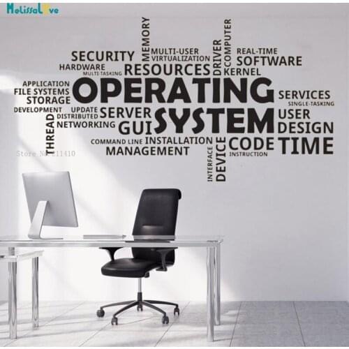 Word Quote Office Wall Sticker Idea Operating New Design Inspirational Decoration Boss Room Art Decals Self-adhesive YT1261