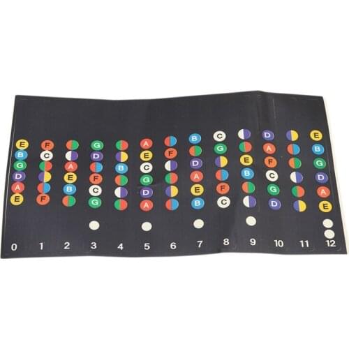Guitar Fretboard Notes Map Labels Sticker Fingerboard Fret Decals for 6 String Acoustic Electric Guitarra