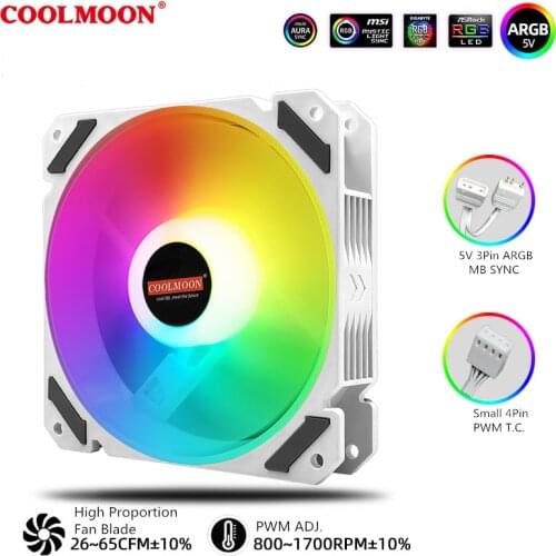 Water Cooling Fan ARGB Lighting, 4Pin PWM TEMP. Control, Radiator Fan, 5V DRGB MB SYNC