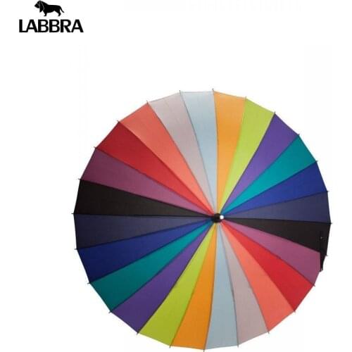 LABBRA 