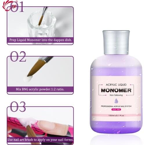 Poly Nail Gel Set 15ml Nail Art Transparent Camouflage Color Fibre Glass Hard Jelly Quick Building Nail Extend Gum Acrylic Kits