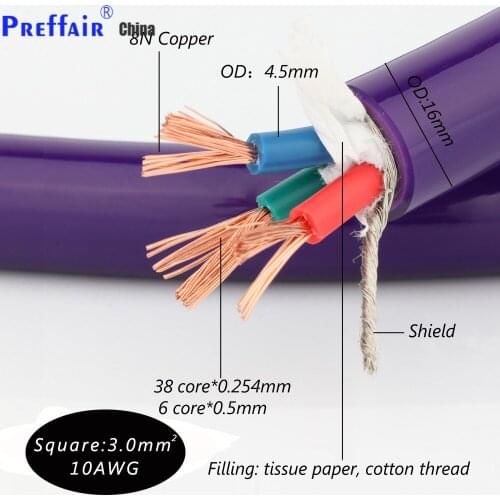 Preffair 1.5M D516 5N OFC ac reference power cable bulk cable per meter audio power cord wire cable hifi power cable