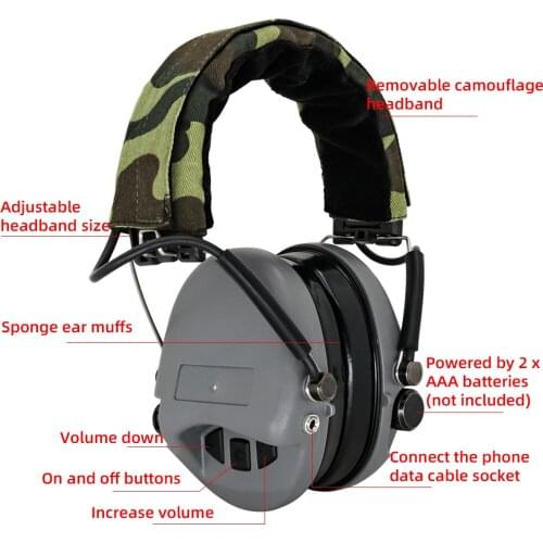 MSASORDIN Tactical Airsoft Sordn Headphone Hunting Electronic Hearing Protection Noise Reduction Shooting Tactical Headset