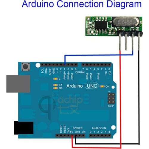 Universal ASK superheterodyne wireless receiving module high sensitivity 433M RX500