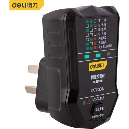 Deli Circuit Breakers