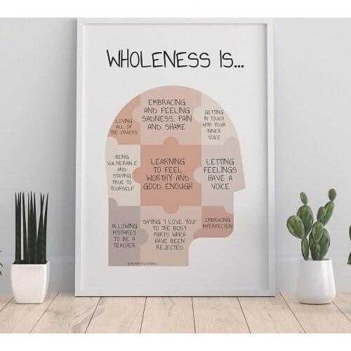 Holistic Digital Printing Treatment Quote Poster Wall Art Modern Canvas Painting Psychotherapist Counselor Office Picture Decor