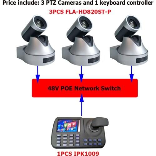 Conference Kits Controller Keyboard 20x Optical Lens PTZ Camera with HDMI/SDI/IP/CVBS Video Outputs Live Studio System