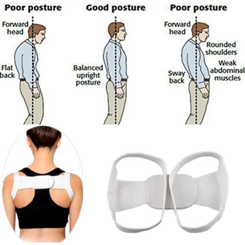 Easy Use Posture Corrector Back Brace Support Shoulder Straight Band Belt Clavicle Spine Correction Pain Relief Unisex