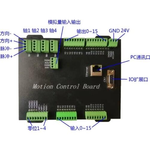Ethernet 4-axis motion control card serial port DMC1380 four-axis network port