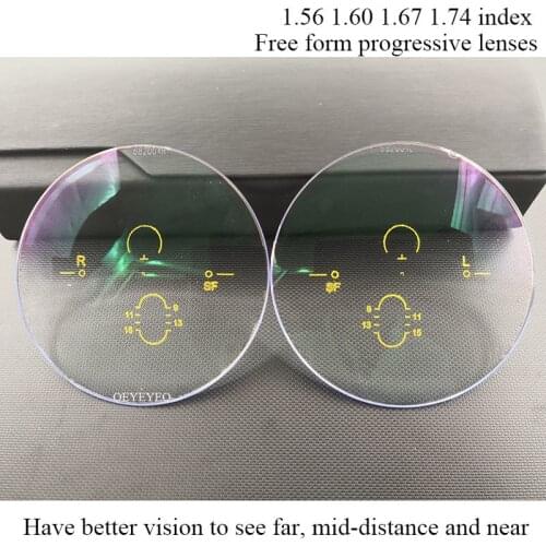 1.56 1.61 1.67 index Photochromic Single Vision Myopia Prescription Optical Spectacles Lenses with Fast Color Change Performance
