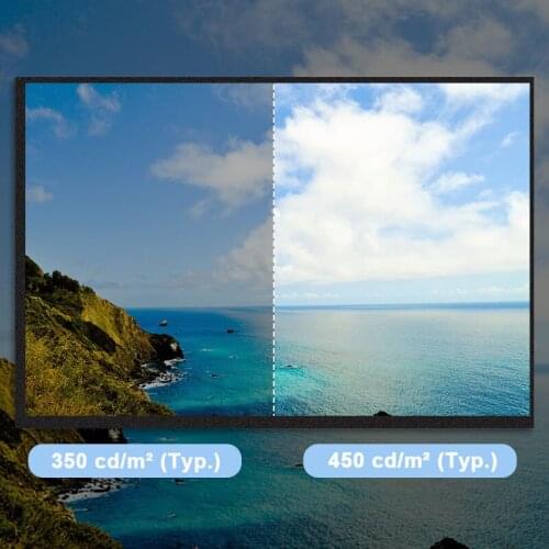 Original 12 Inch LVDS LCD screen P120ZDG-BF1 Resolution 2160*1440 Brightness 450 Contrast 1000:1