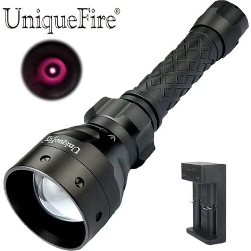 Flashlights UniqueFire China