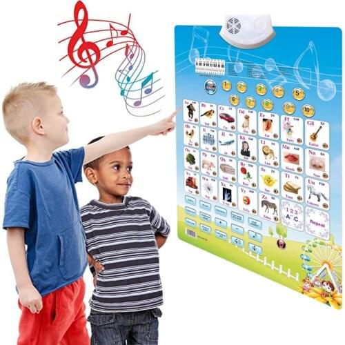 1PC Electronic Interactive Music Poster Alphabet Wall Chart Talking ABC & 123s Children Baby Early Learning Educatonal Toys