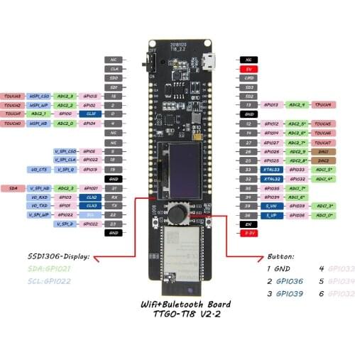 ESP32 Controller ESP32-WROVER 4MB SPI Flash And 8MB PSRAM 0.96OLED Five-Way Button 18650 Battery Holder