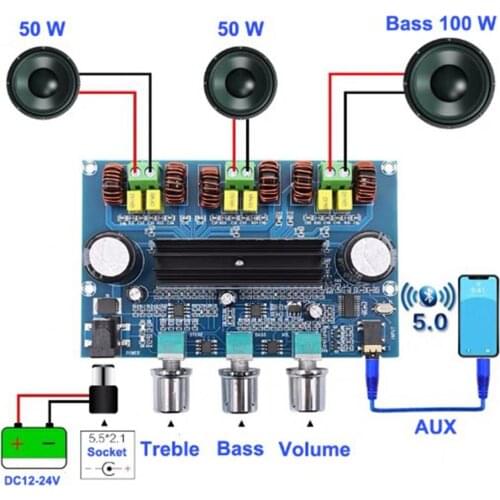 TPA3116 Digital Power Amplifier Board 2.1Channel Stereo Class D Home Speaker Bluetooth 5.0 Audio Receiver Amplifiers for AUX