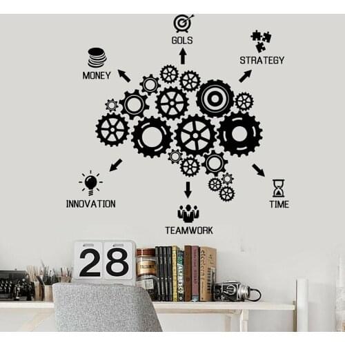Success Teamwork Vinyl Wall Decal Team Work Office Art Decor Stickers Mural Innovate Inspirational Quote Wall Sticker C245