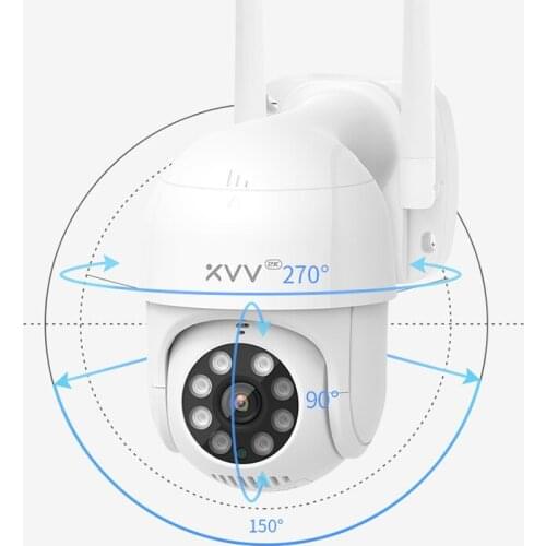 小米有品 CCTV Cameras With Remote Access