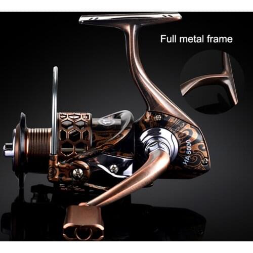 New Full Metal Mini Winter Ice Fishing Reel Small Spinning Reels Carp Raft Fishing Wheel with High-Speed Gear Ratio Folding Rock