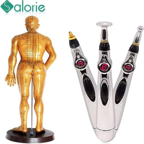 Массажеры для глаз SALORIE China At AliExpress